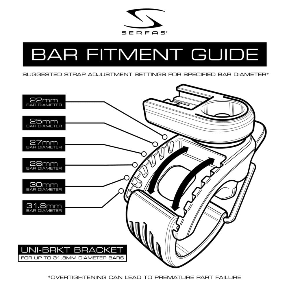 UNI-BRKT_BarFitmentGuide_2000x2000_JPG-WEB UNI-BRKT_BarFitmentGuide_2000x2000_JPG-WEB