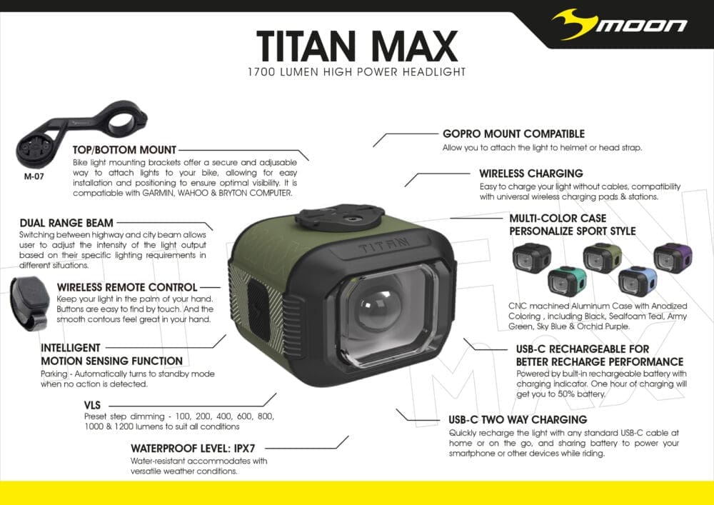 Titan Max Titan Max